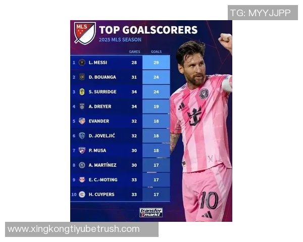 梅西生涯荣获31座金靴奖成就揭秘涵盖欧冠西甲美职联等多个赛季